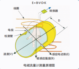 1628142427816302.png image.png