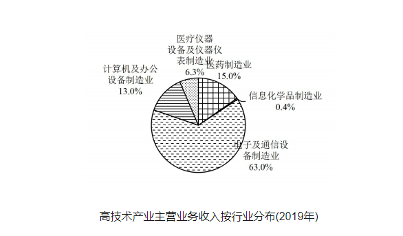 1635925713719974.png image.png